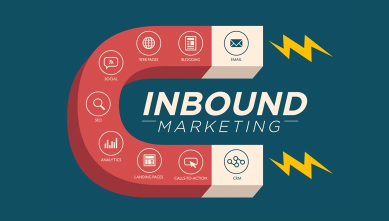 Inbound Marketing Industrial